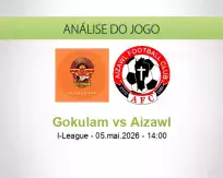 Gokulam vs Aizawl