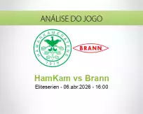 Prognóstico HamKam Brann (06 April 2026)