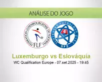 Prognóstico Luxemburgo Eslováquia (07 September 2025)