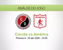 Prognóstico Cúcuta América (05 April 2026)
