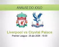 Liverpool vs Crystal Palace