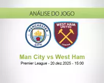 Prognóstico Man City West Ham (20 December 2025)