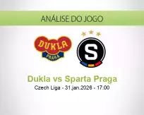 Prognóstico Dukla Sparta Praga (31 January 2026)