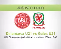 Prognóstico Dinamarca U21 Gales U21 (31 March 2026)