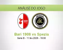 Prognóstico Bari 1908 Spezia (11 February 2026)