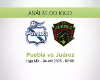 Prognóstico Puebla Juárez (04 April 2026)