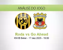 Prognóstico Roda Go Ahead (17 December 2025)