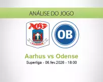 Prognóstico Aarhus Odense (09 February 2026)