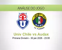 Prognóstico Univ Chile Audax (31 January 2026)