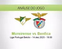 Prognóstico Moreirense Benfica (14 December 2025)