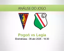 Prognóstico Pogoń Legia (06 April 2026)