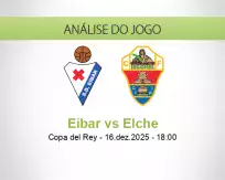 Prognóstico Eibar Elche (16 December 2025)