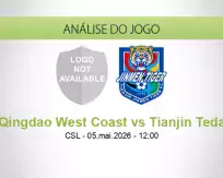 Prognóstico Qingdao West Coast Tianjin Teda (05 May 2026)