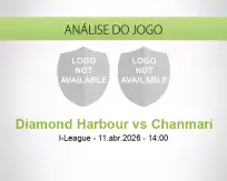 Prognóstico Diamond Harbour Chanmari (11 April 2026)