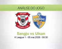Sangju vs Ulsan