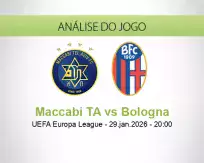 Prognóstico Maccabi TA Bologna (29 January 2026)