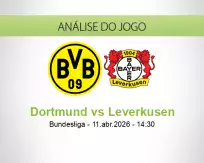 Prognóstico Dortmund Leverkusen (11 April 2026)