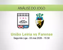Prognóstico União Leiria Farense (03 May 2026)