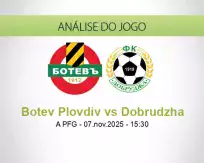 Prognóstico Botev Plovdiv Dobrudzha (07 November 2025)