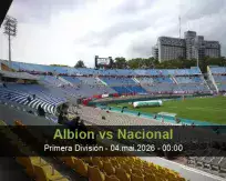 Prognóstico Albion Nacional (04 May 2026)