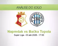 Prognóstico Napredak Bačka Topola (03 April 2026)