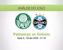 Prognóstico Palmeiras Grêmio (03 April 2026)