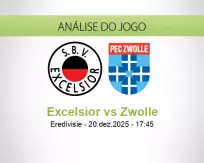 Prognóstico Excelsior Zwolle (20 December 2025)