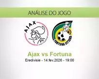 Ajax vs Fortuna