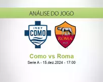 Prognóstico Como Roma (15 December 2024)