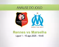 Prognóstico Rennes Marselha (15 August 2025)