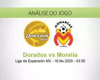 Prognóstico Dorados Morelia (16 February 2025)