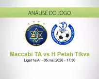 Prognóstico Maccabi TA H Petah Tikva (05 May 2026)
