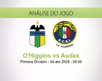 Prognóstico O'Higgins Audax (04 April 2026)
