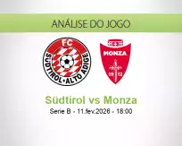 Prognóstico Südtirol Monza (11 February 2026)