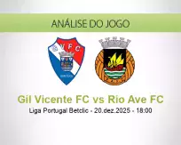 Prognóstico Gil Vicente FC Rio Ave FC (20 December 2025)