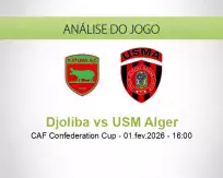 Prognóstico Djoliba USM Alger (01 February 2026)
