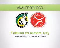 Prognóstico Fortuna Almere City (17 December 2025)