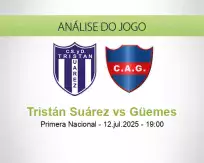 Prognóstico Tristán Suárez Güemes (12 July 2025)