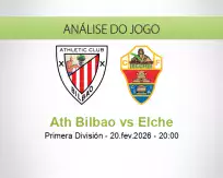 Prognóstico Ath Bilbao Elche (20 February 2026)