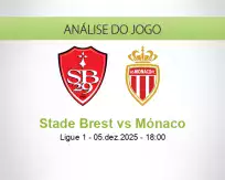 Stade Brest vs Mónaco