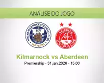 Prognóstico Kilmarnock Aberdeen (31 January 2026)