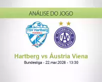 Prognóstico Hartberg Áustria Viena (22 March 2026)