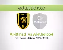 Prognóstico Al-Ittihad  Al-Kholood (04 May 2026)