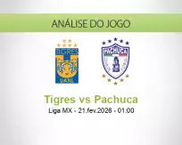 Prognóstico Tigres Pachuca (21 February 2026)