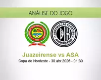 Prognóstico Juazeirense ASA (30 April 2026)