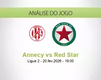 Prognóstico Annecy Red Star (20 February 2026)