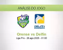 Prognóstico Orense Delfín (26 August 2025)