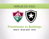 Prognóstico Fluminense Botafogo (28 September 2025)