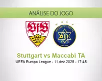 Prognóstico Stuttgart Maccabi TA (11 December 2025)