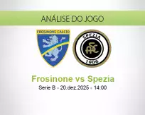 Prognóstico Frosinone Spezia (20 December 2025)